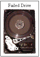 Text Box: Failed Drive